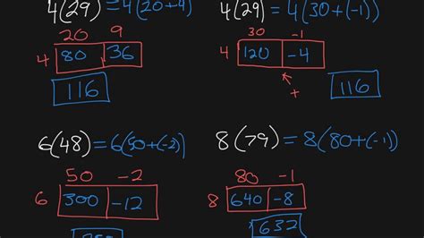 distributive property box method solver|distributive property cheat sheet.